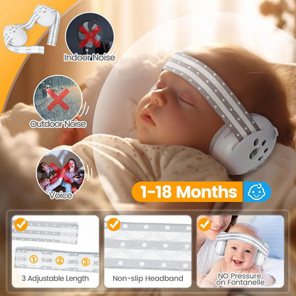 2-In-1 Baby Ear Muffs Noise Protection, Noise Cancelling Headphones for Babies up to 48 Months, Adjustable Infant Ear Protection with Non-Slip Band for Airplane Travel Sleep, White